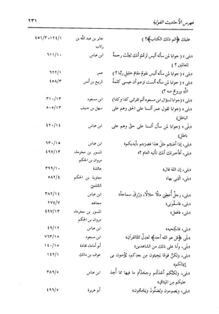 الدر المنثور في التفسير بالمأثور للإمام السيوطي 16،17