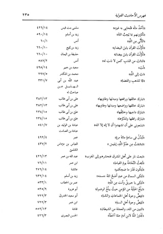 الدر المنثور في التفسير بالمأثور للإمام السيوطي 16،17