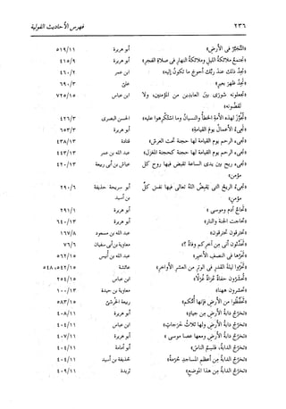 الدر المنثور في التفسير بالمأثور للإمام السيوطي 16،17