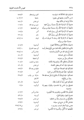 الدر المنثور في التفسير بالمأثور للإمام السيوطي 16،17