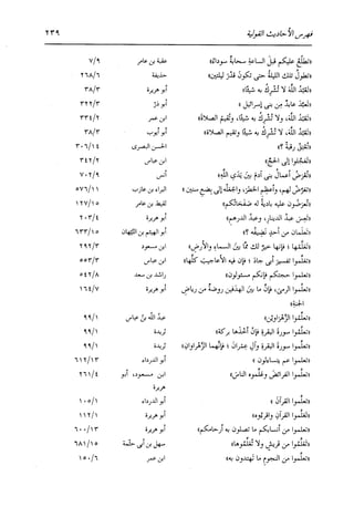 الدر المنثور في التفسير بالمأثور للإمام السيوطي 16،17