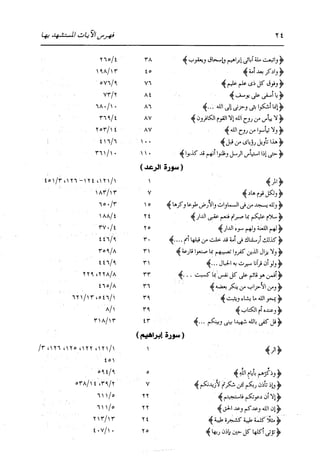 الدر المنثور في التفسير بالمأثور للإمام السيوطي 16،17