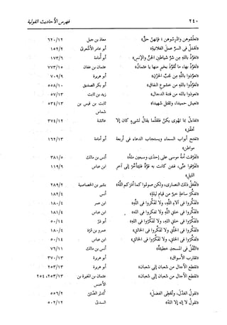 الدر المنثور في التفسير بالمأثور للإمام السيوطي 16،17