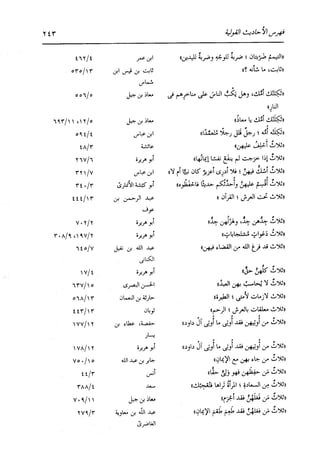 الدر المنثور في التفسير بالمأثور للإمام السيوطي 16،17