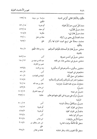 الدر المنثور في التفسير بالمأثور للإمام السيوطي 16،17