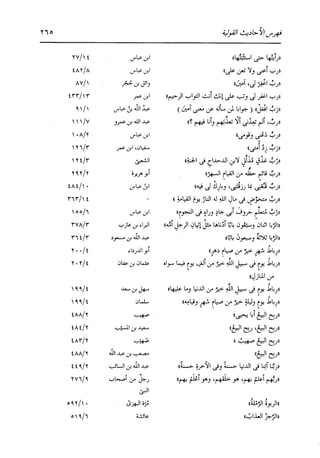 الدر المنثور في التفسير بالمأثور للإمام السيوطي 16،17