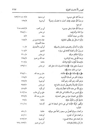 الدر المنثور في التفسير بالمأثور للإمام السيوطي 16،17