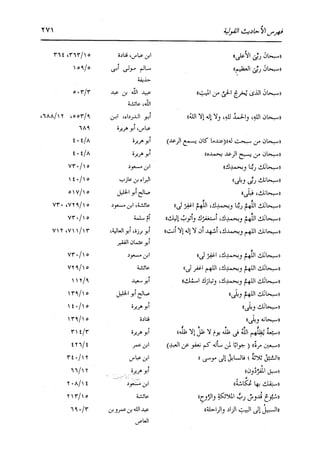 الدر المنثور في التفسير بالمأثور للإمام السيوطي 16،17