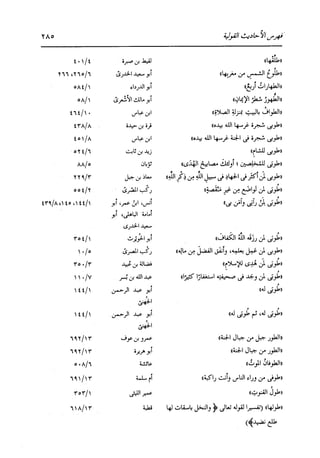 الدر المنثور في التفسير بالمأثور للإمام السيوطي 16،17