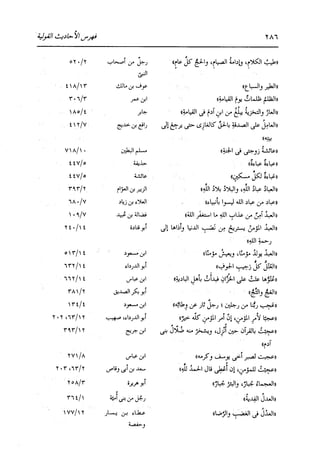 الدر المنثور في التفسير بالمأثور للإمام السيوطي 16،17