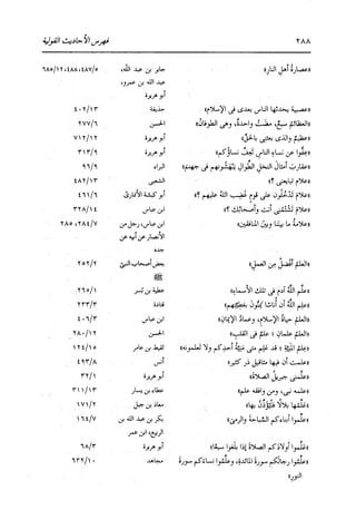 الدر المنثور في التفسير بالمأثور للإمام السيوطي 16،17
