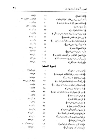 الدر المنثور في التفسير بالمأثور للإمام السيوطي 16،17