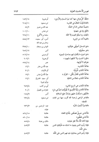 الدر المنثور في التفسير بالمأثور للإمام السيوطي 16،17