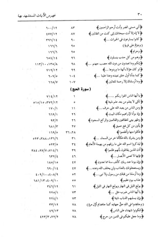 الدر المنثور في التفسير بالمأثور للإمام السيوطي 16،17