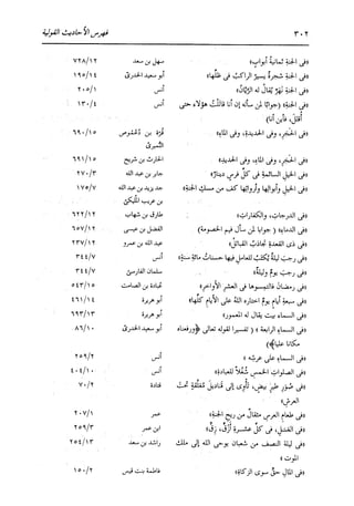 الدر المنثور في التفسير بالمأثور للإمام السيوطي 16،17
