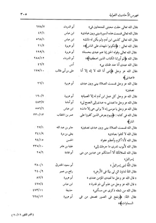 الدر المنثور في التفسير بالمأثور للإمام السيوطي 16،17