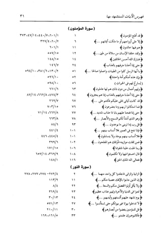 الدر المنثور في التفسير بالمأثور للإمام السيوطي 16،17