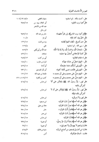 الدر المنثور في التفسير بالمأثور للإمام السيوطي 16،17