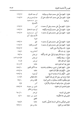 الدر المنثور في التفسير بالمأثور للإمام السيوطي 16،17
