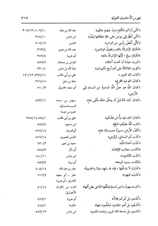 الدر المنثور في التفسير بالمأثور للإمام السيوطي 16،17