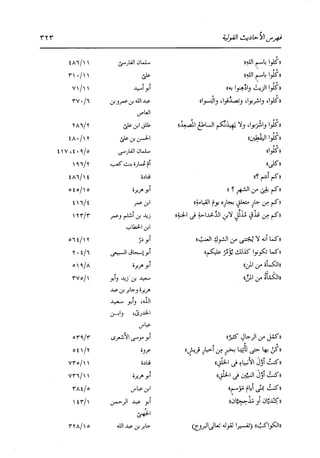الدر المنثور في التفسير بالمأثور للإمام السيوطي 16،17