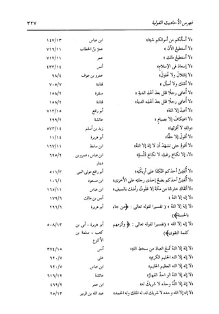 الدر المنثور في التفسير بالمأثور للإمام السيوطي 16،17