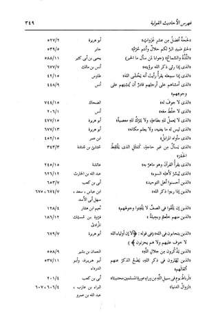 الدر المنثور في التفسير بالمأثور للإمام السيوطي 16،17