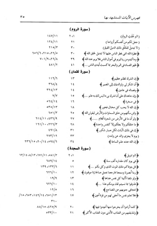 الدر المنثور في التفسير بالمأثور للإمام السيوطي 16،17