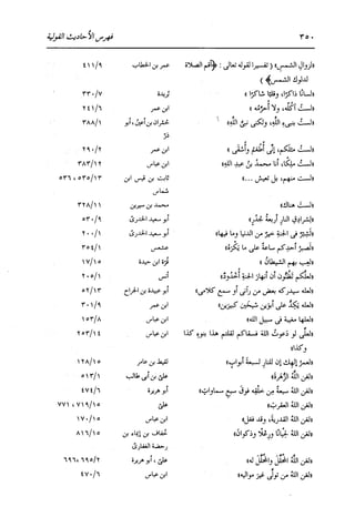الدر المنثور في التفسير بالمأثور للإمام السيوطي 16،17