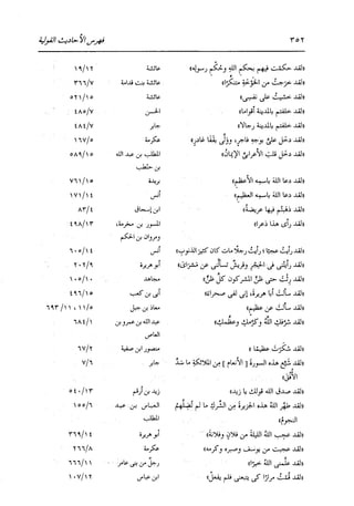 الدر المنثور في التفسير بالمأثور للإمام السيوطي 16،17