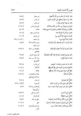 الدر المنثور في التفسير بالمأثور للإمام السيوطي 16،17