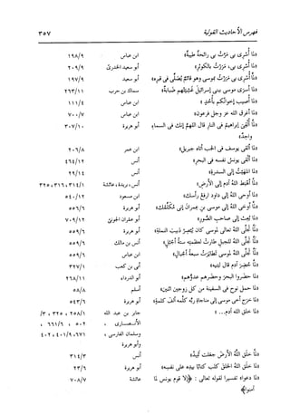 الدر المنثور في التفسير بالمأثور للإمام السيوطي 16،17
