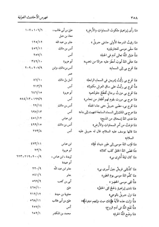 الدر المنثور في التفسير بالمأثور للإمام السيوطي 16،17
