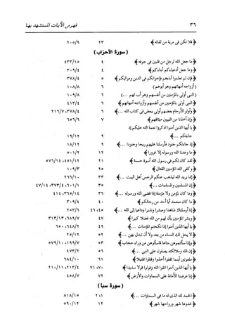 الدر المنثور في التفسير بالمأثور للإمام السيوطي 16،17