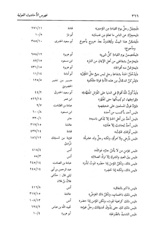 الدر المنثور في التفسير بالمأثور للإمام السيوطي 16،17