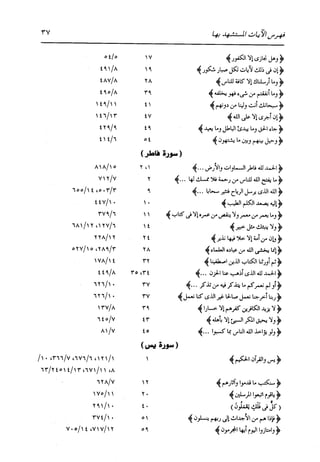 الدر المنثور في التفسير بالمأثور للإمام السيوطي 16،17