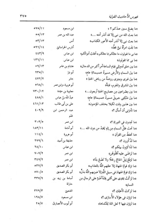 الدر المنثور في التفسير بالمأثور للإمام السيوطي 16،17