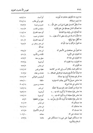 الدر المنثور في التفسير بالمأثور للإمام السيوطي 16،17