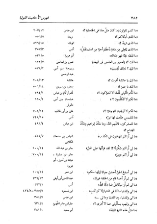 الدر المنثور في التفسير بالمأثور للإمام السيوطي 16،17