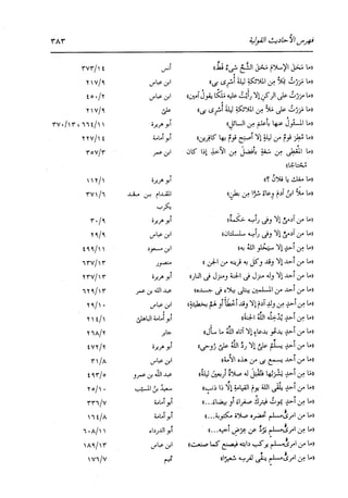 الدر المنثور في التفسير بالمأثور للإمام السيوطي 16،17