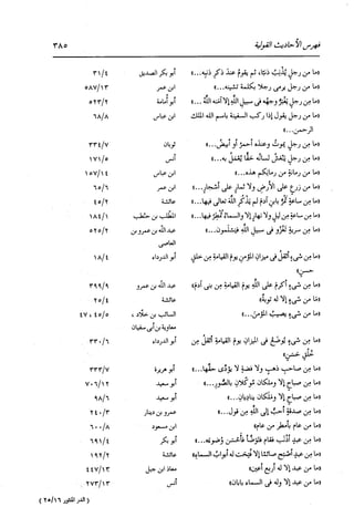 الدر المنثور في التفسير بالمأثور للإمام السيوطي 16،17