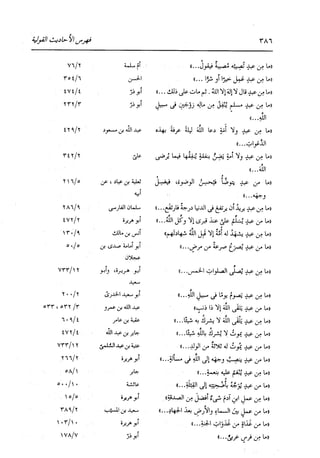 الدر المنثور في التفسير بالمأثور للإمام السيوطي 16،17