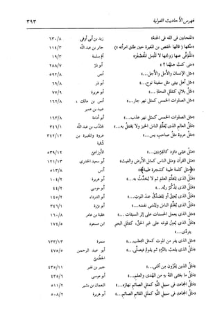 الدر المنثور في التفسير بالمأثور للإمام السيوطي 16،17