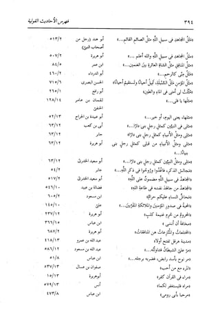 الدر المنثور في التفسير بالمأثور للإمام السيوطي 16،17