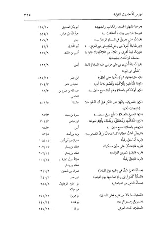 الدر المنثور في التفسير بالمأثور للإمام السيوطي 16،17