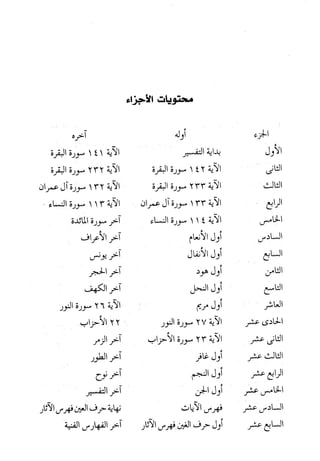 الدر المنثور في التفسير بالمأثور للإمام السيوطي 16،17
