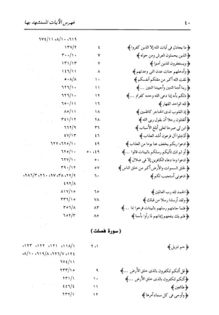 الدر المنثور في التفسير بالمأثور للإمام السيوطي 16،17