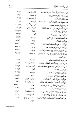 الدر المنثور في التفسير بالمأثور للإمام السيوطي 16،17