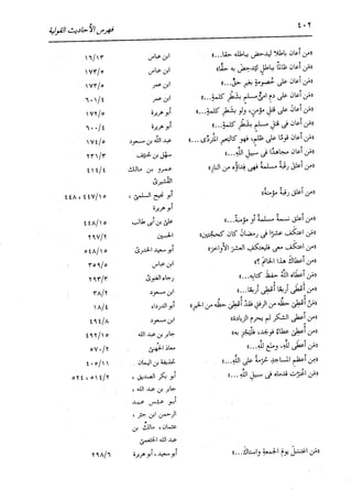الدر المنثور في التفسير بالمأثور للإمام السيوطي 16،17