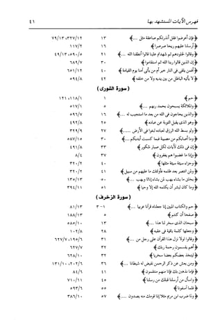الدر المنثور في التفسير بالمأثور للإمام السيوطي 16،17